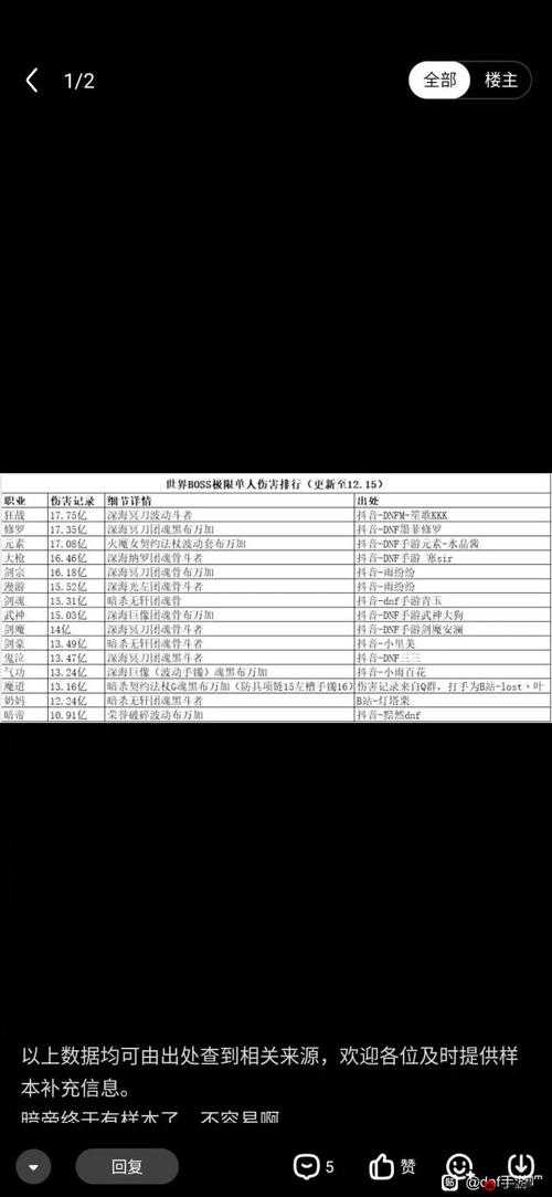 四大职业各具特色，深入了解各职业的核心特点与优势分析