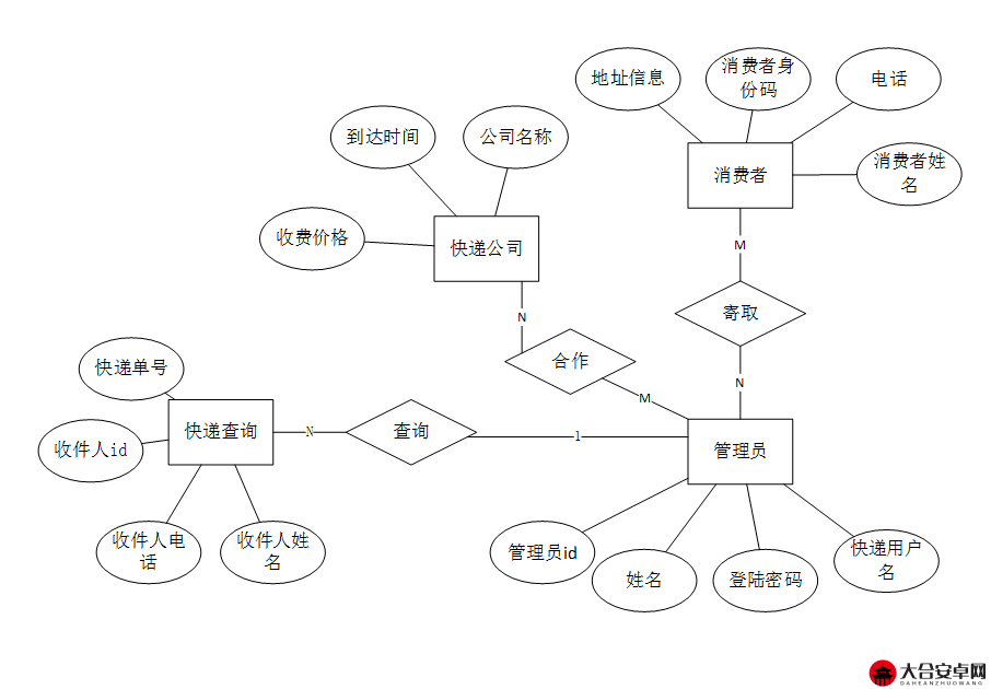 深度解析游戏中的特色系统，全面探索创新包裹系统的功能与魅力